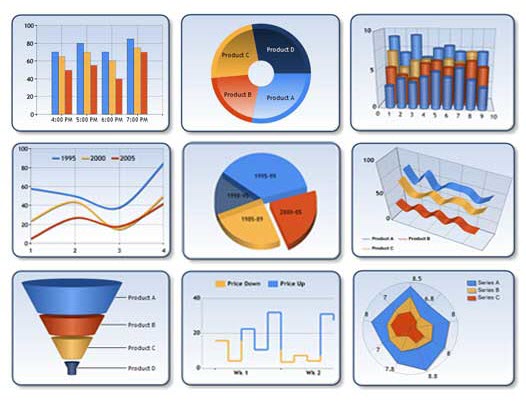 Data Analytics